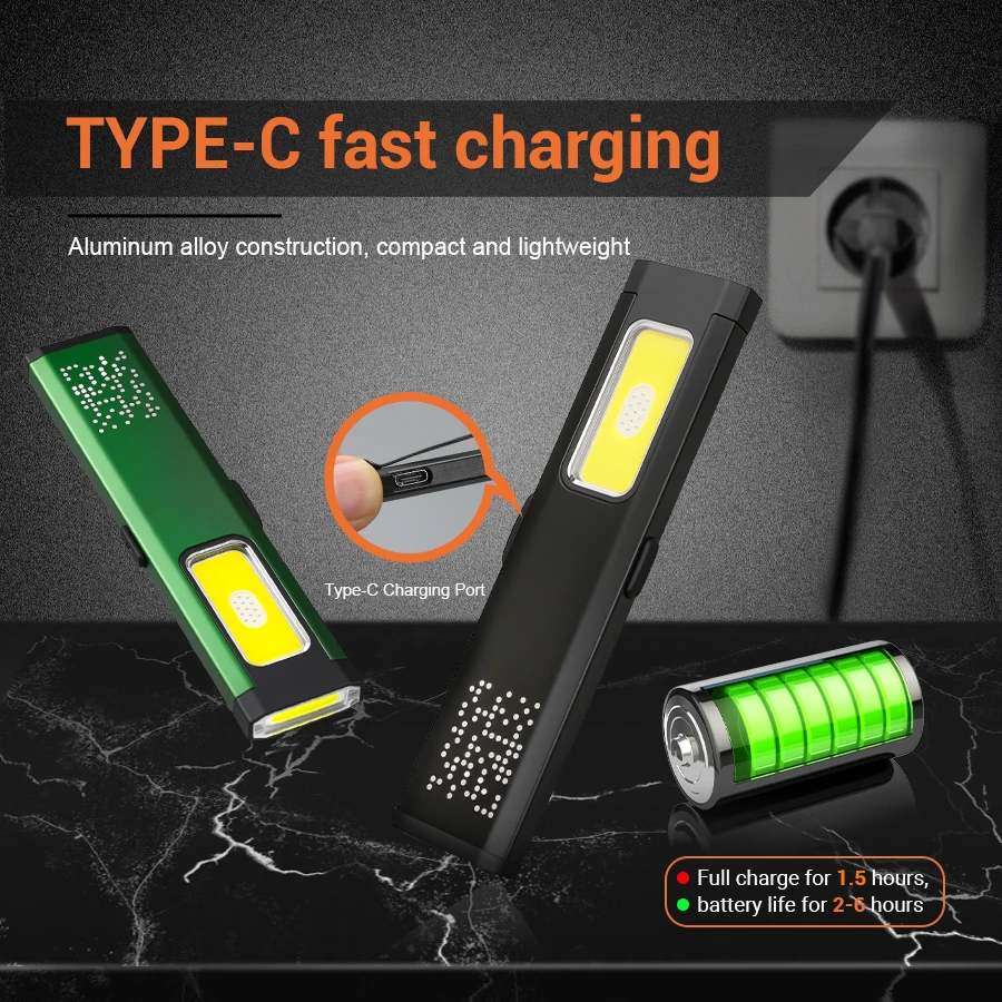 Mini Portable Rechargeable LED - Outdoor Lighting Quality recensione e prezzo