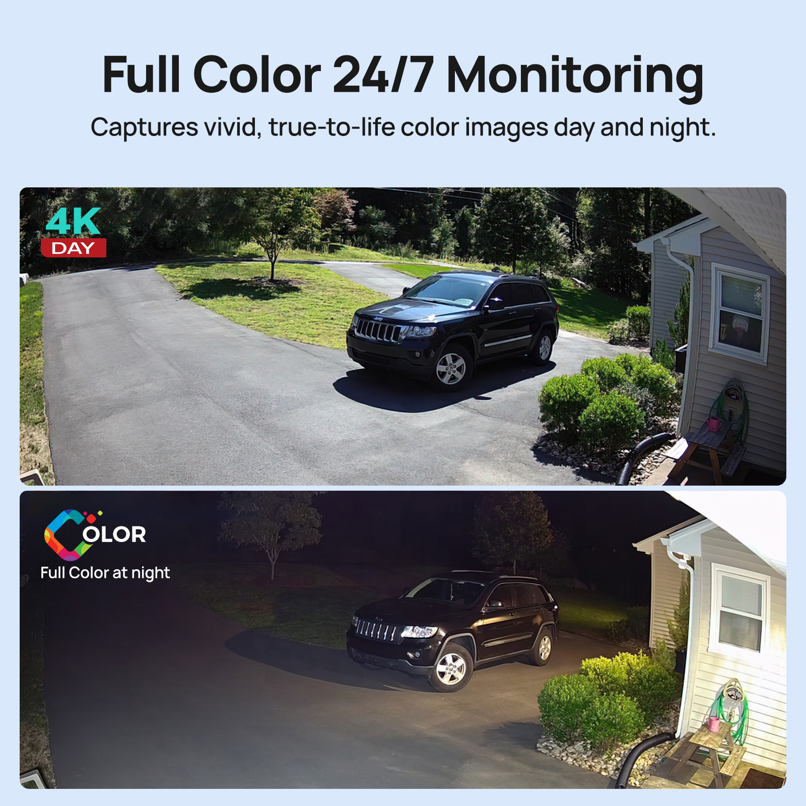 VIKYLIN 5MP Full Color Night V - Outdoor Lighting Mains Powered recensione e prezzo