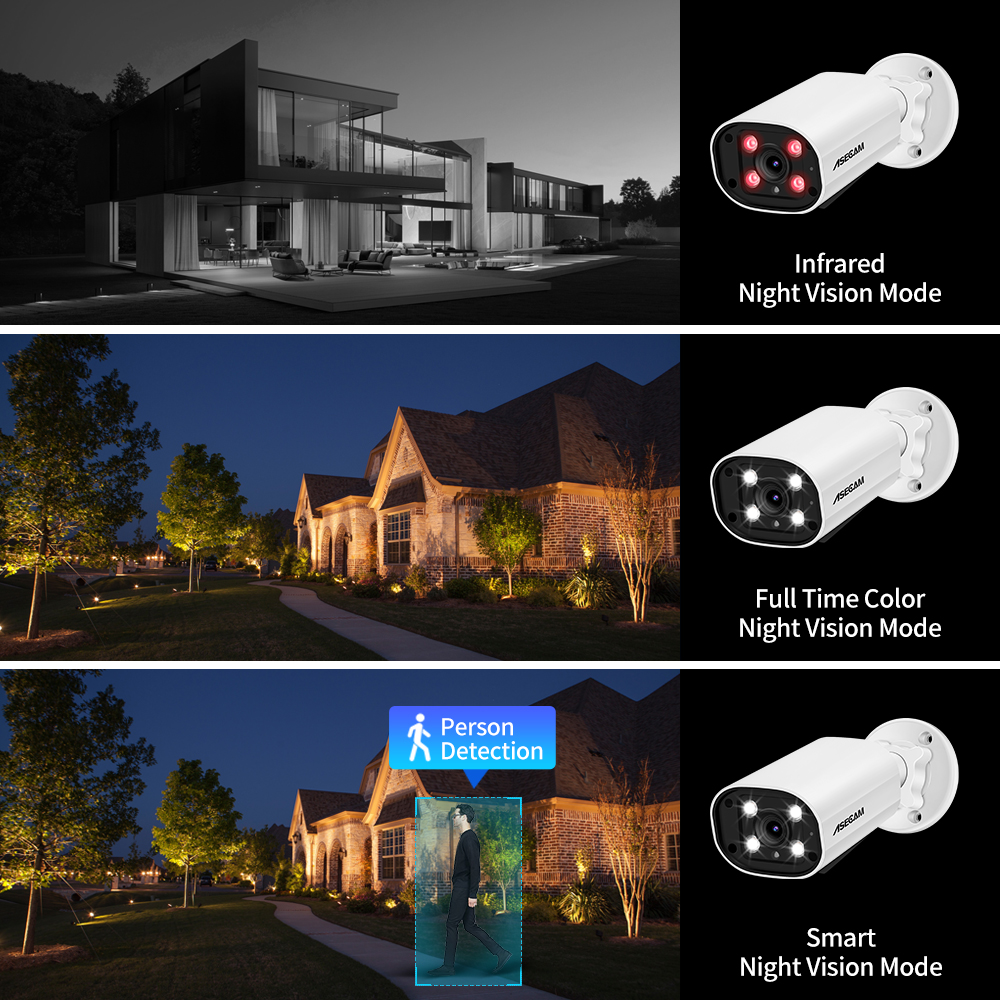 ASECAM 8MP POE IP Camera 4K 15 - Outdoor Lighting Mains Powered recensione e prezzo