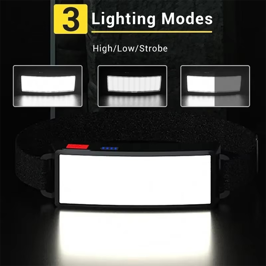 Powerful COB LED Headlamp 4 Li - Outdoor Lighting Guide recensione e prezzo