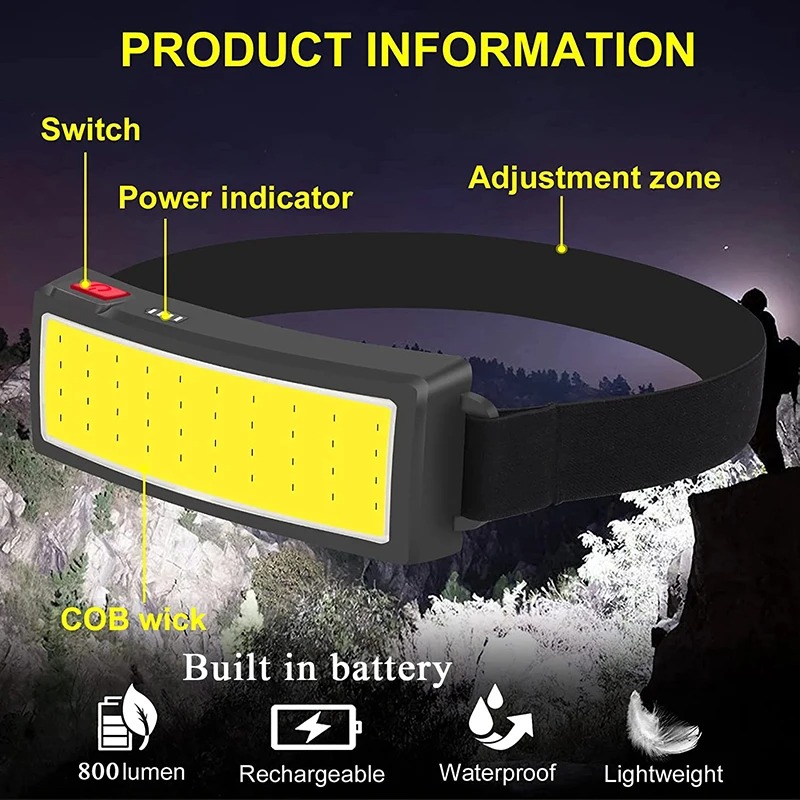 Powerful COB LED Headlamp 4 Li - Outdoor Lighting Guide recensione e prezzo