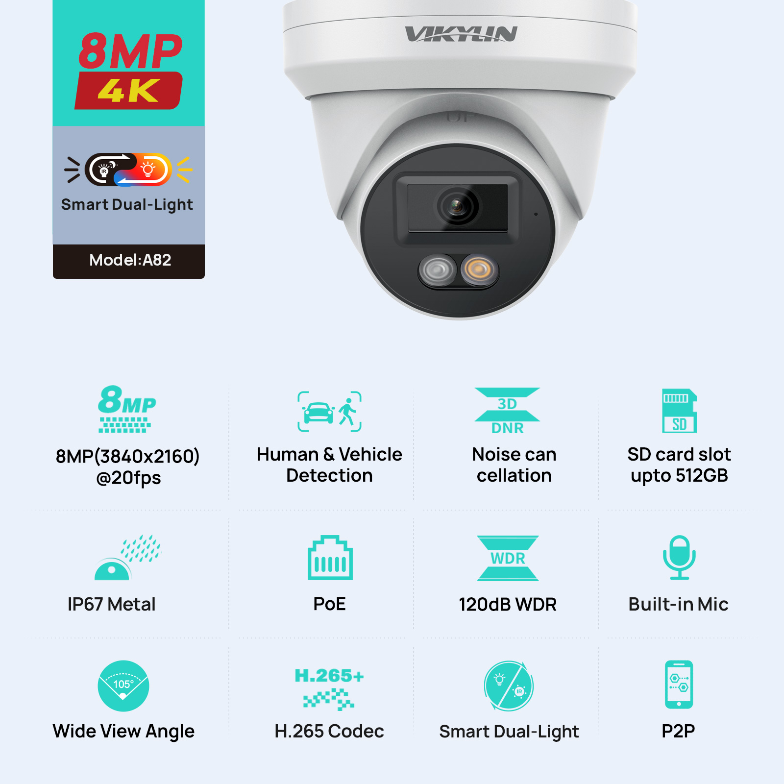 VIKYLIN 8MP 4K IP Security Cam - Outdoor Lighting Mains Powered recensione e prezzo