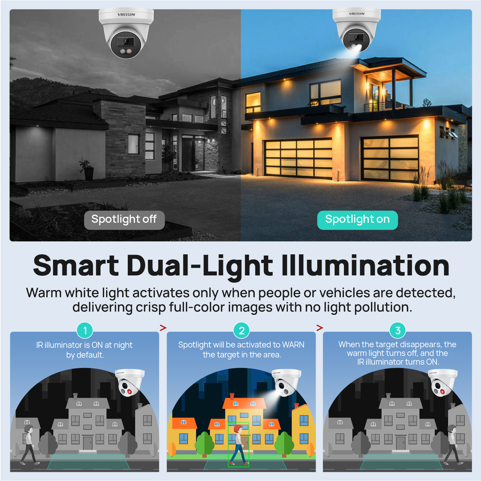 VIKYLIN 8MP 4K IP Security Cam - Outdoor Lighting Mains Powered recensione e prezzo