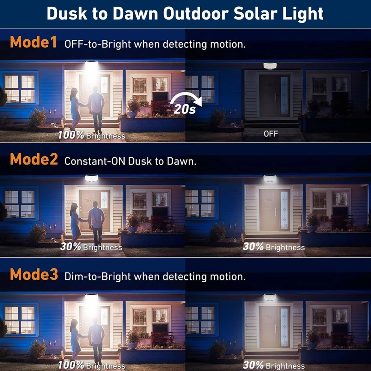 234LED Solar Outdoor Lights Mo - Outdoor Lighting Lamps recensione e prezzo