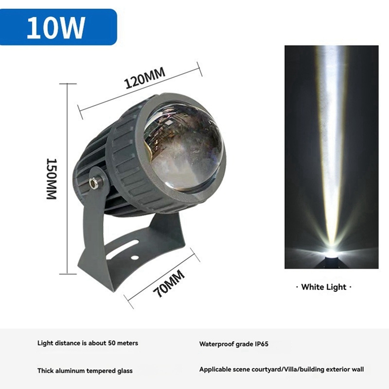 Outdoor LED Garden Wall Spotli - Outdoor Lighting Landscape recensione e prezzo