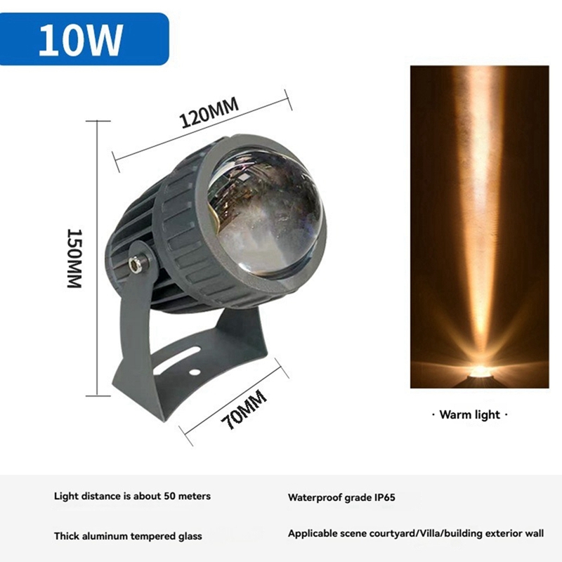Outdoor LED Garden Wall Spotli - Outdoor Lighting Landscape recensione e prezzo