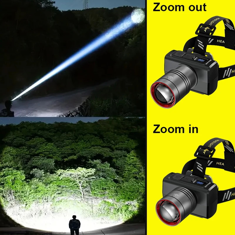 2026 LED digital Rechargeable  - Outdoor Lighting Guide recensione e prezzo