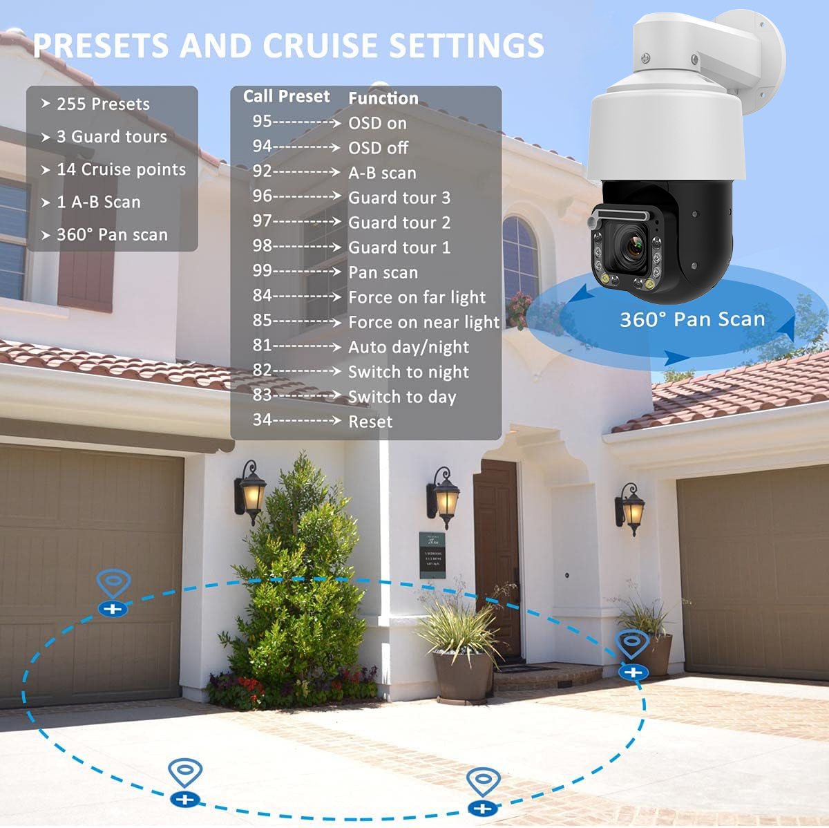 Hikvision Compatible 4K 8MP PO - Outdoor Lighting Mains Powered recensione e prezzo