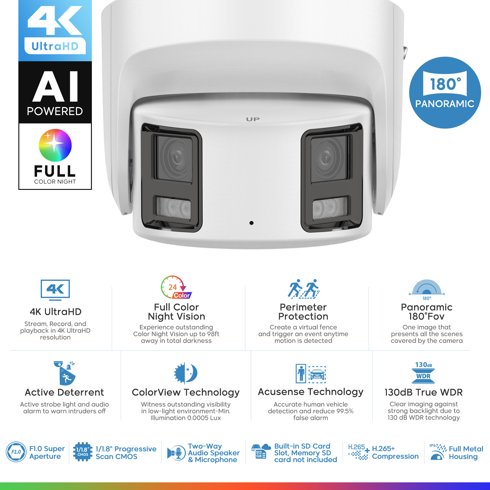 Hikvision Panoramic ColorVu IP - Outdoor Lighting And Camera recensione e prezzo