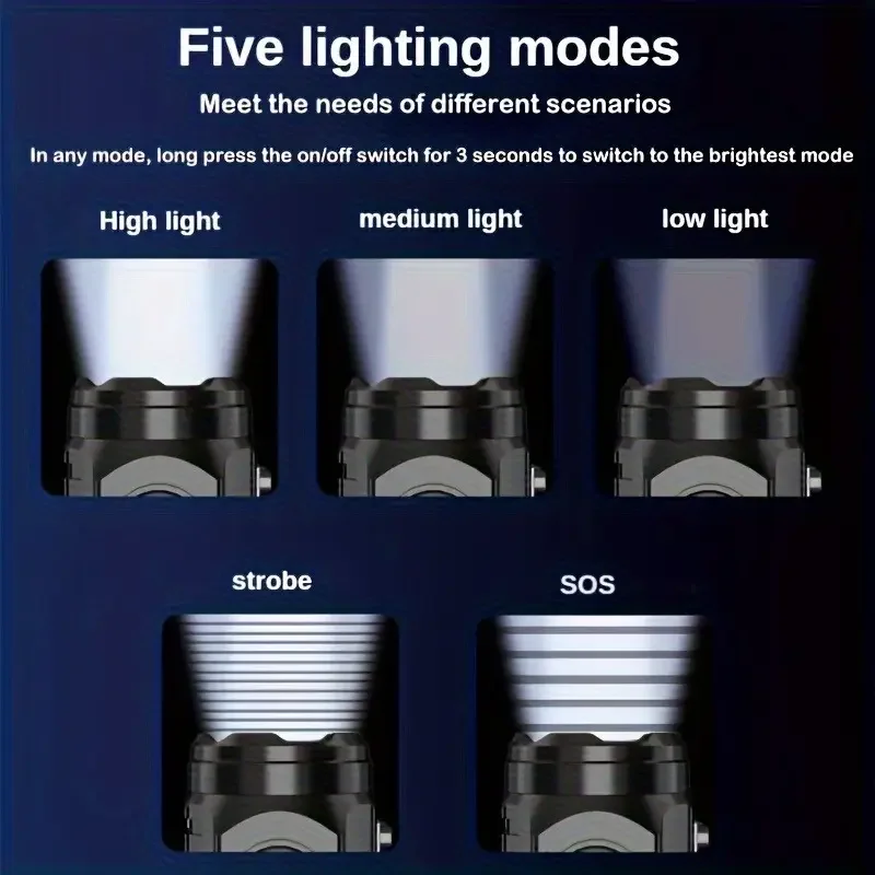 Mini 3LED Flashlight With Pen  - Outdoor Lighting Quality recensione e prezzo