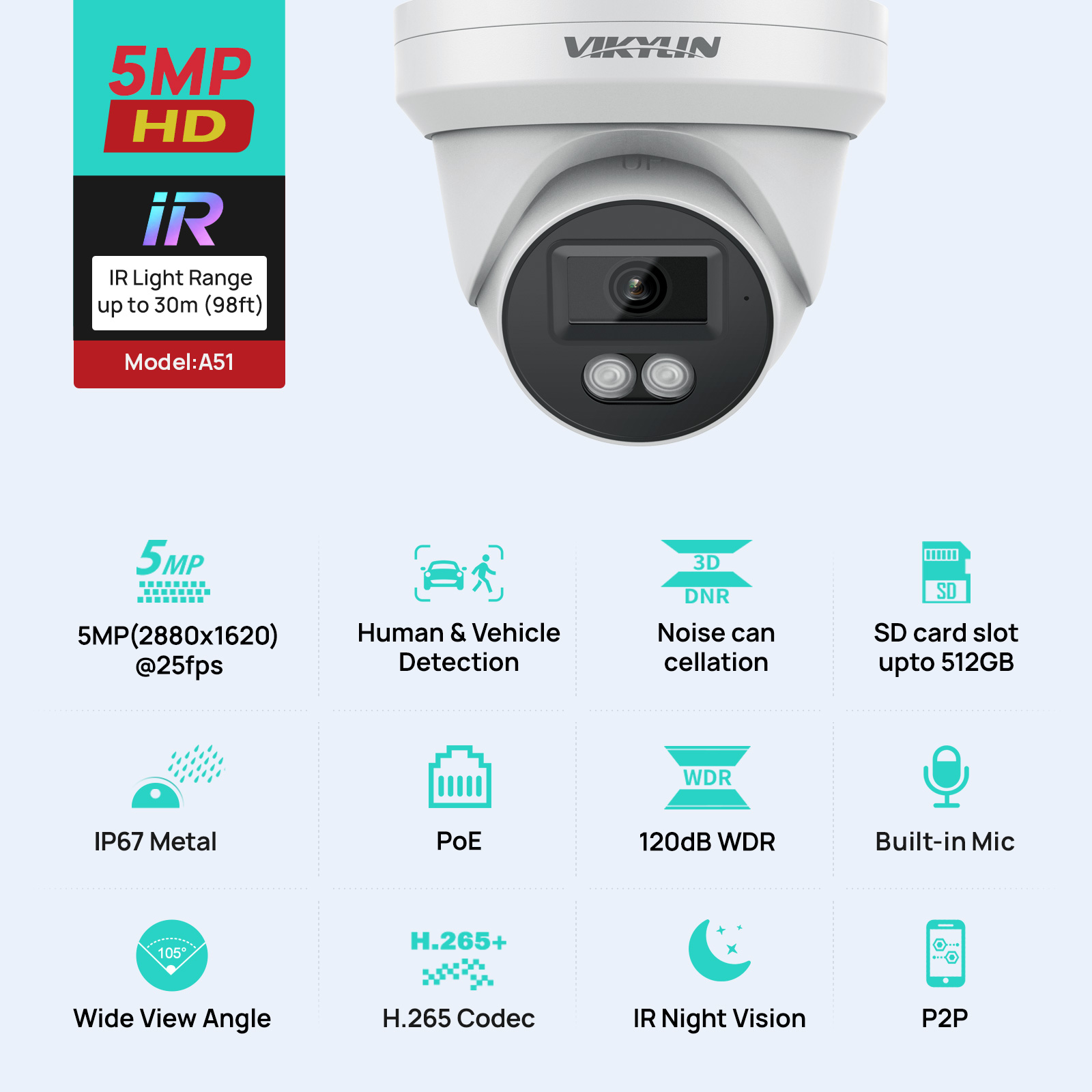 VIKYLIN 5MP IP Security Camera - Outdoor Lighting Mains Powered recensione e prezzo