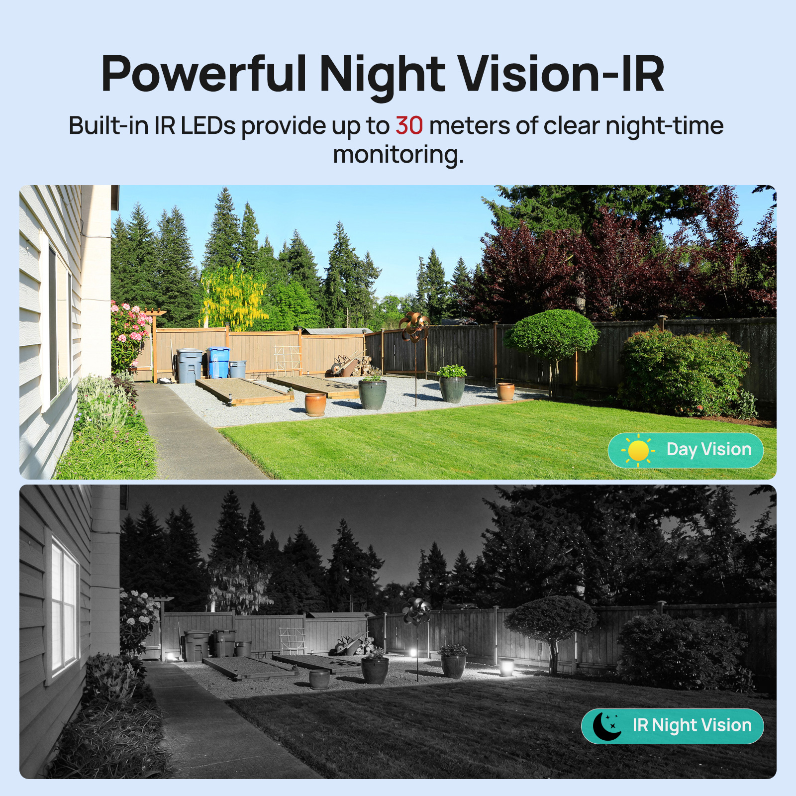 VIKYLIN 5MP IP Security Camera - Outdoor Lighting Mains Powered recensione e prezzo