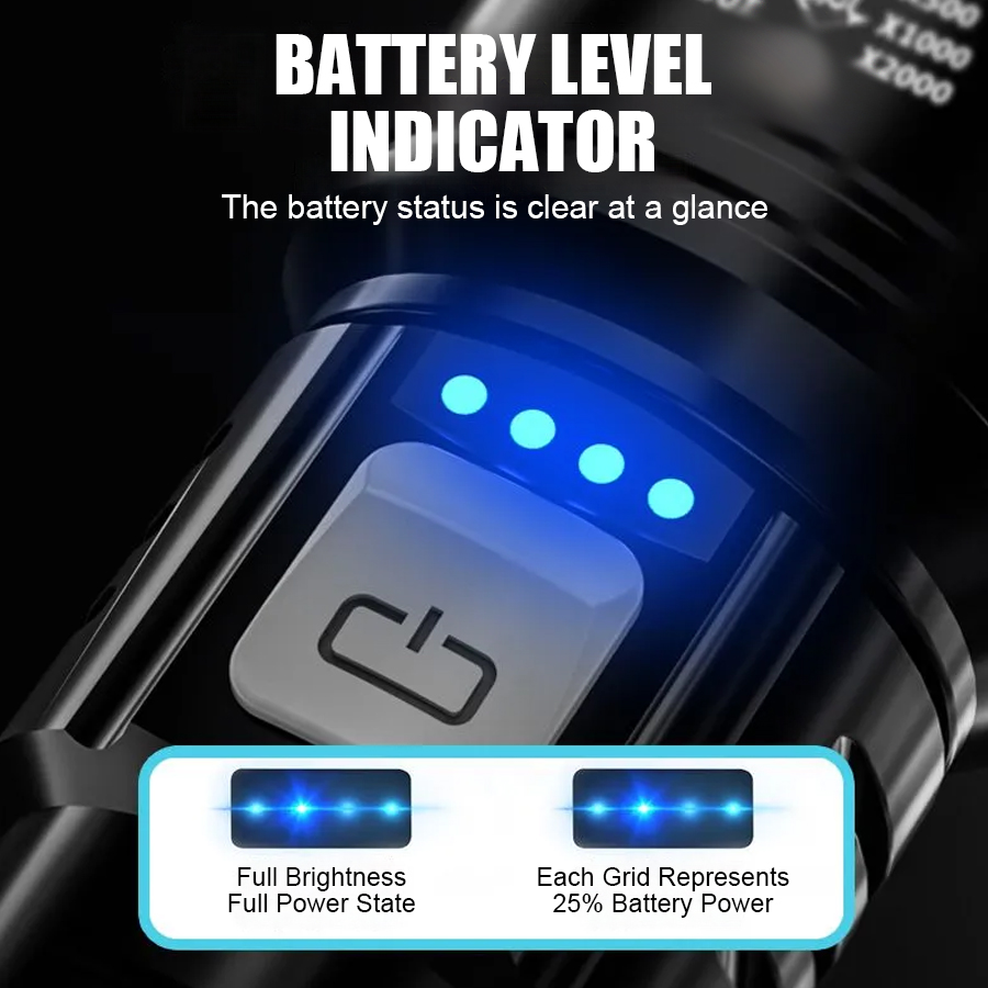 High Power P50 LED Flashlight  - Outdoor Lighting Guide recensione e prezzo