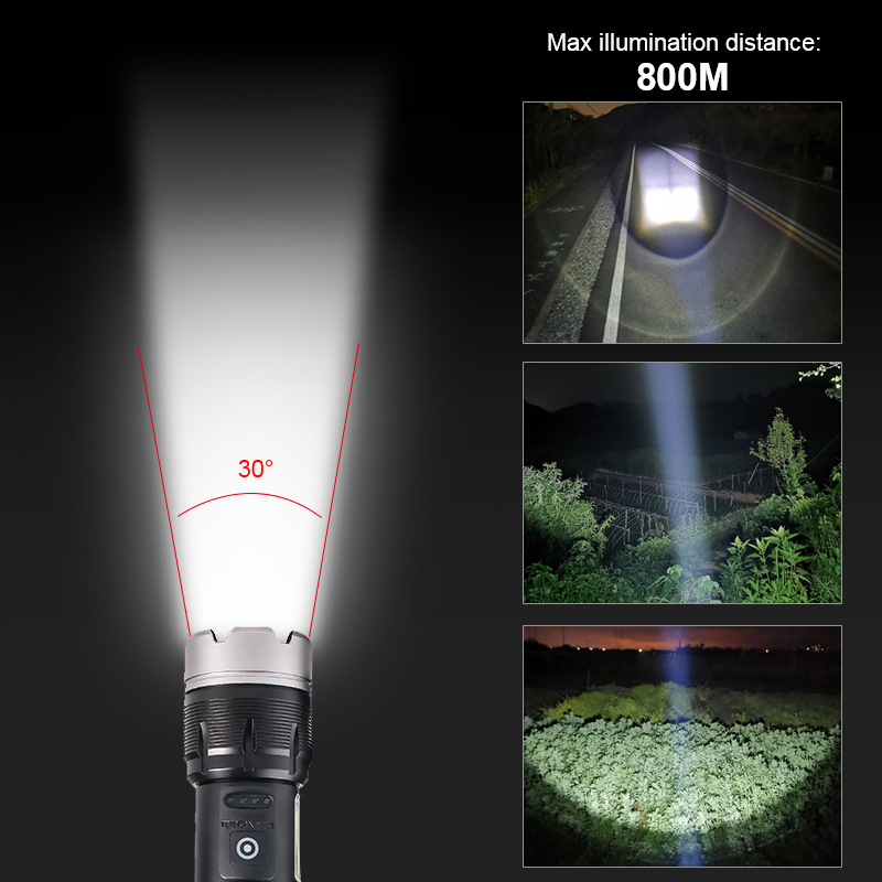 Zoomable Dual Light Hunting Fl - Outdoor Lighting Mains Powered recensione e prezzo
