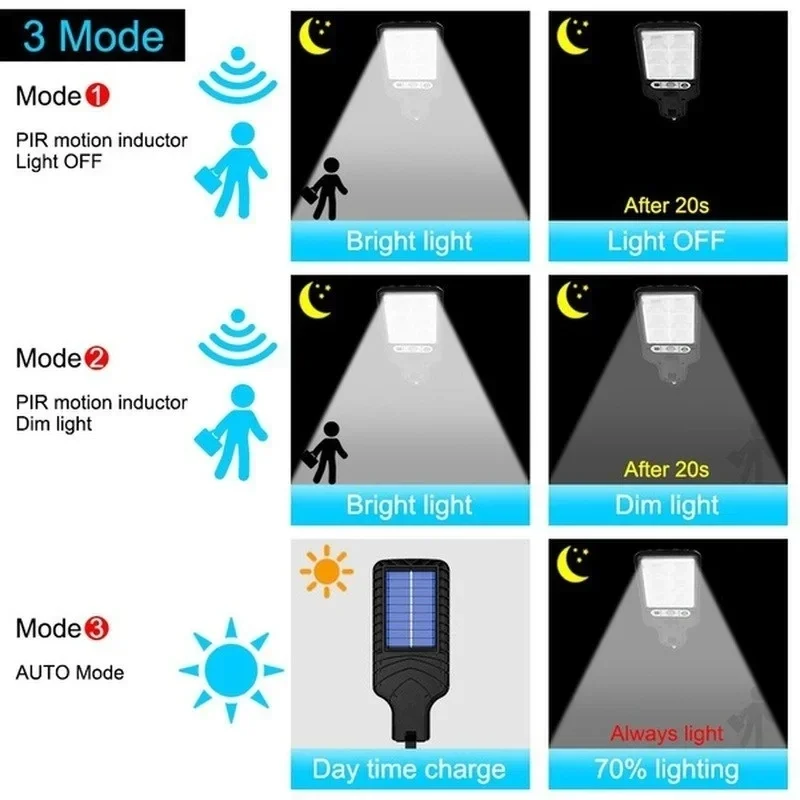 Outdoor Solar Garden Lights wi - Outdoor Lighting Quality recensione e prezzo
