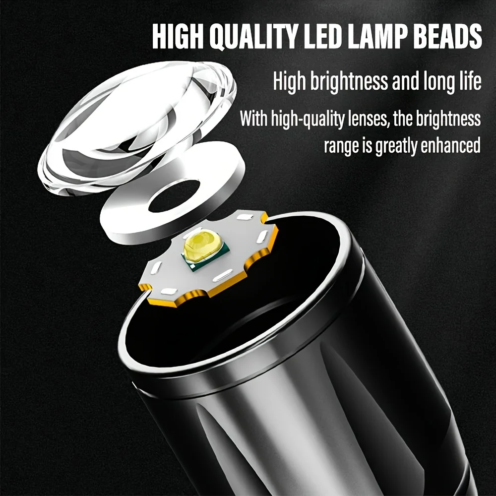 Mini LED Flashlight COB Floodl - Outdoor Lighting Guide recensione e prezzo