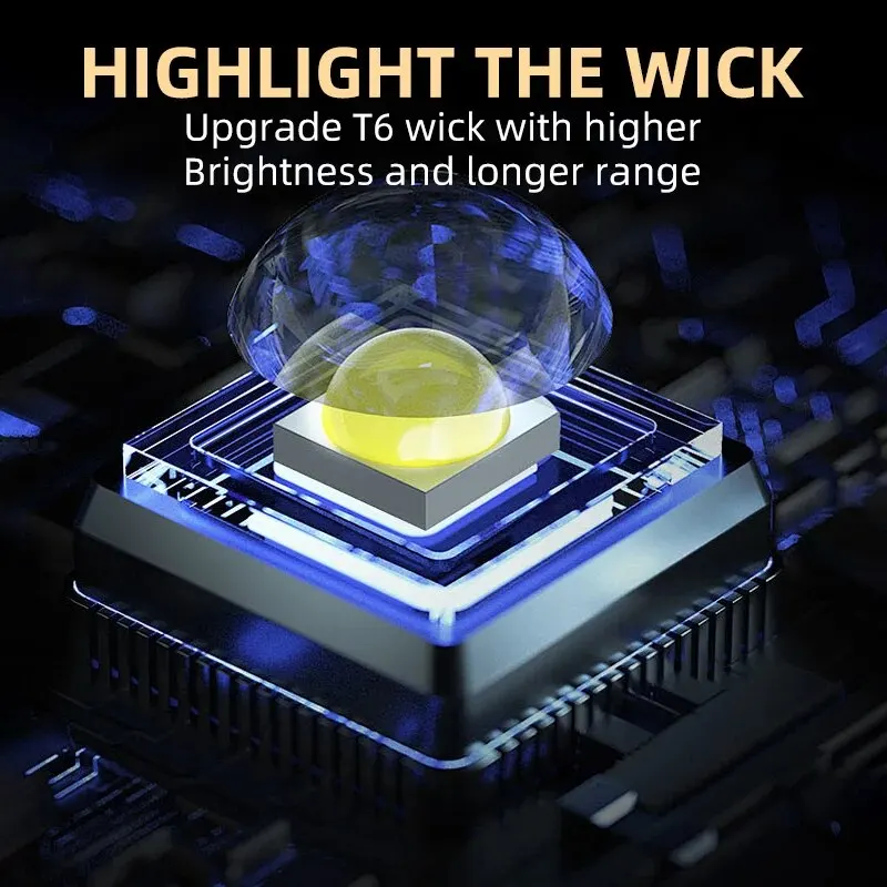 Portable Mini LED Handheld Fla - Outdoor Lighting Quality recensione e prezzo