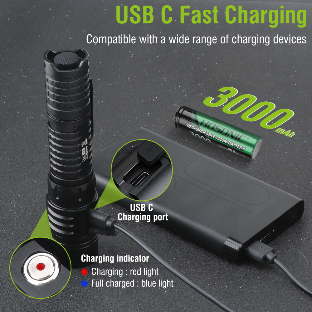 HOSONIC EC16 EDC Flashlight 17 - Outdoor Lighting Switch recensione e prezzo