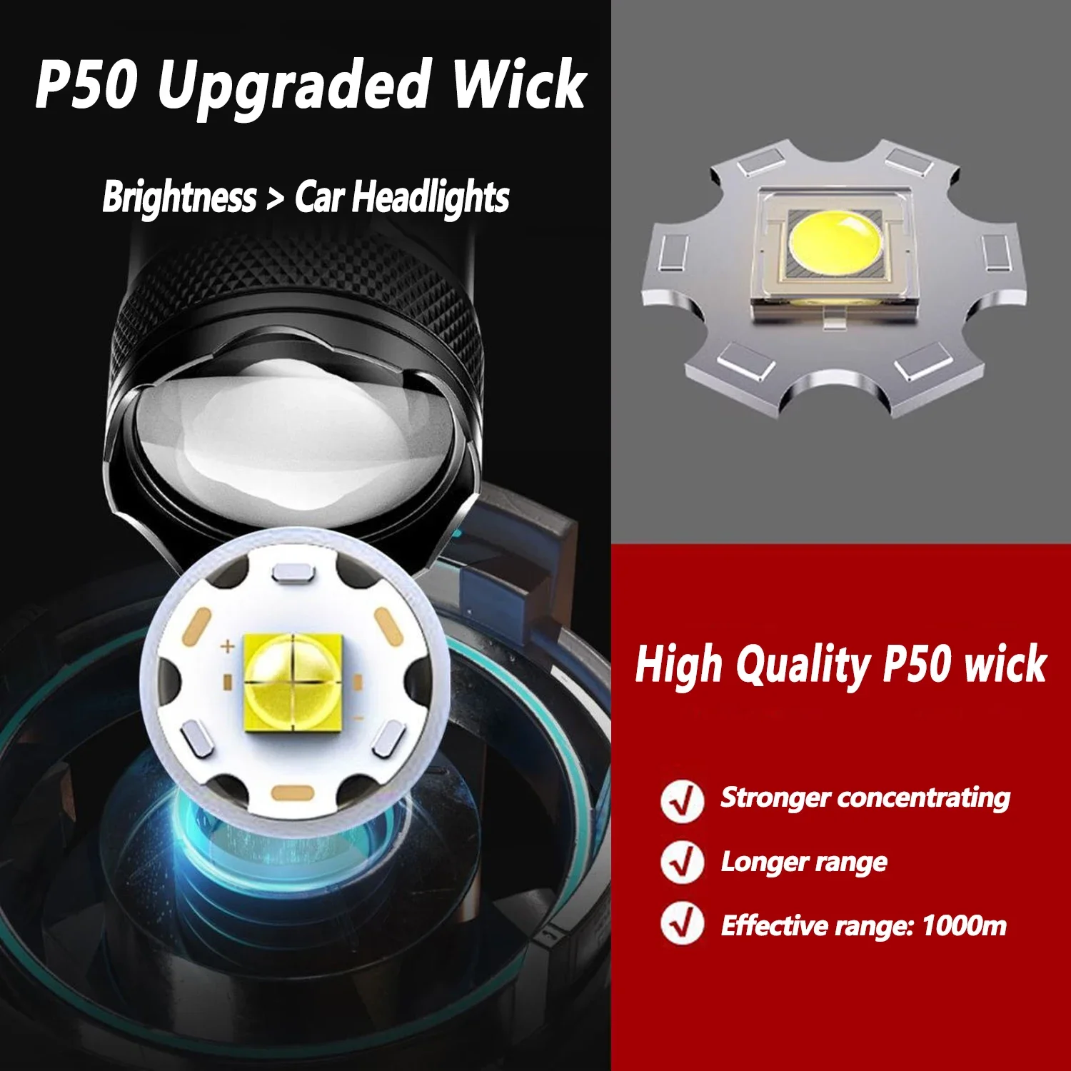 Ultra Bright LED Flashlight 20 - Outdoor Lighting Guide recensione e prezzo
