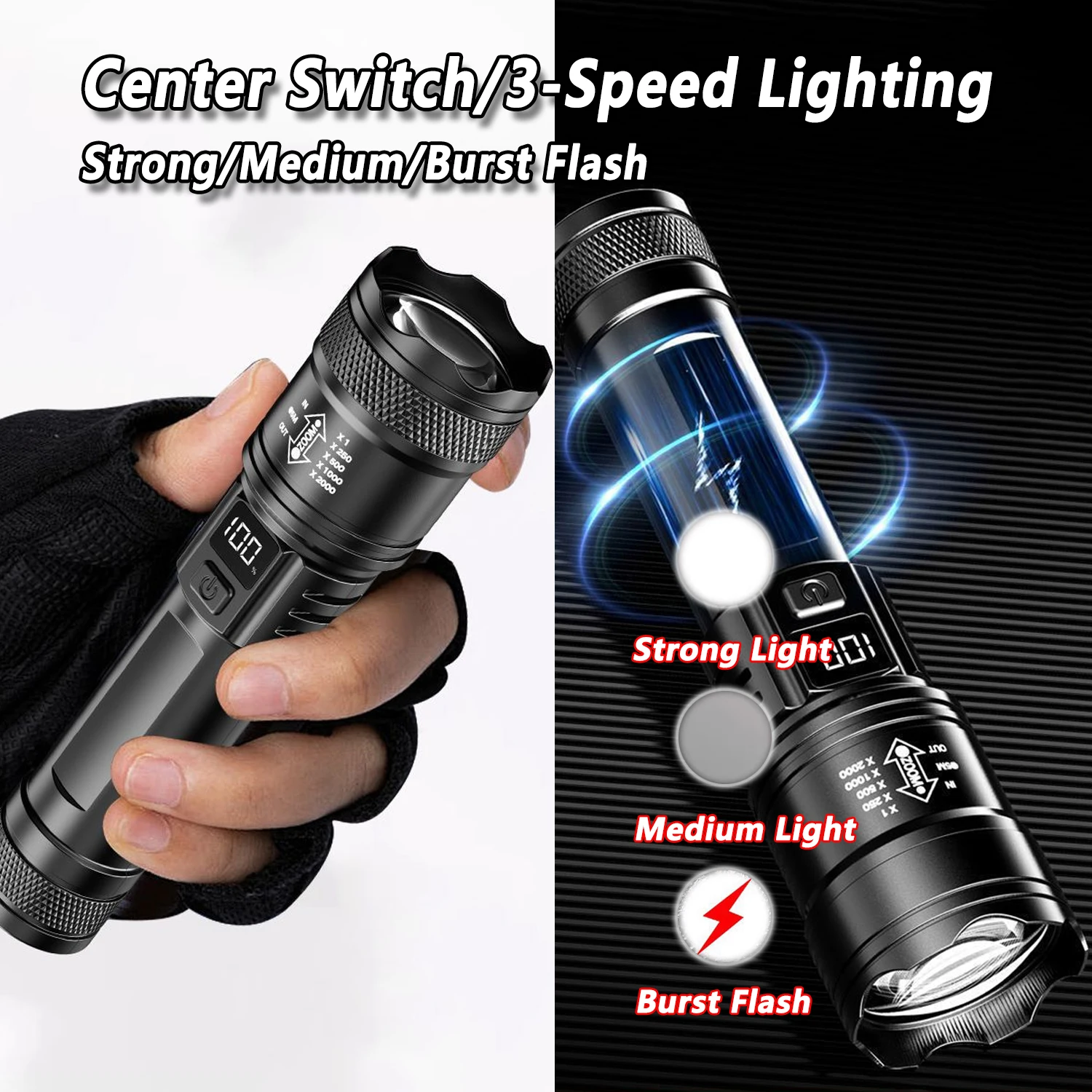 Ultra Bright LED Flashlight 20 - Outdoor Lighting Guide recensione e prezzo