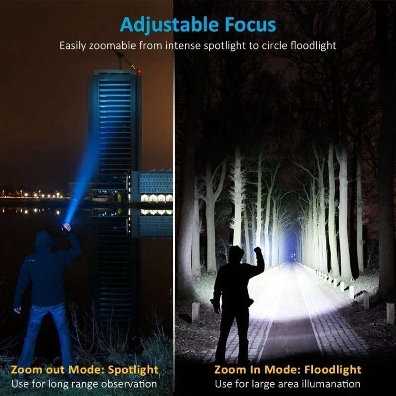 T6 LED Rechargeable Flashlight - Outdoor Lighting Guide recensione e prezzo