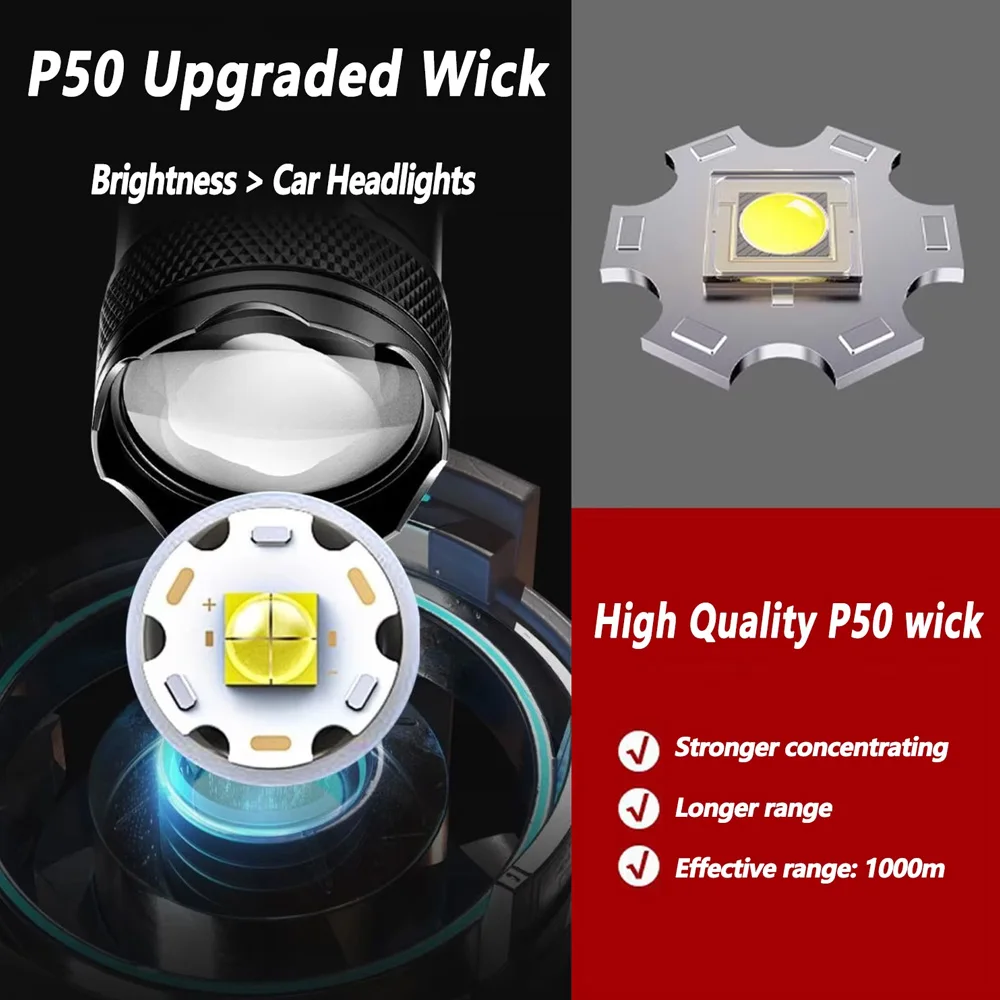 Rechargeable LED Flashlight Zo - Outdoor Lighting Quality recensione e prezzo