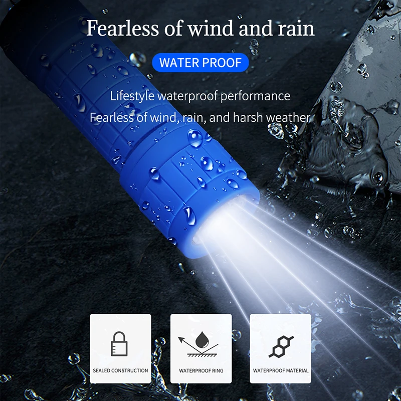 Mini Portable LED Flashlight N - Outdoor Lighting Quality recensione e prezzo