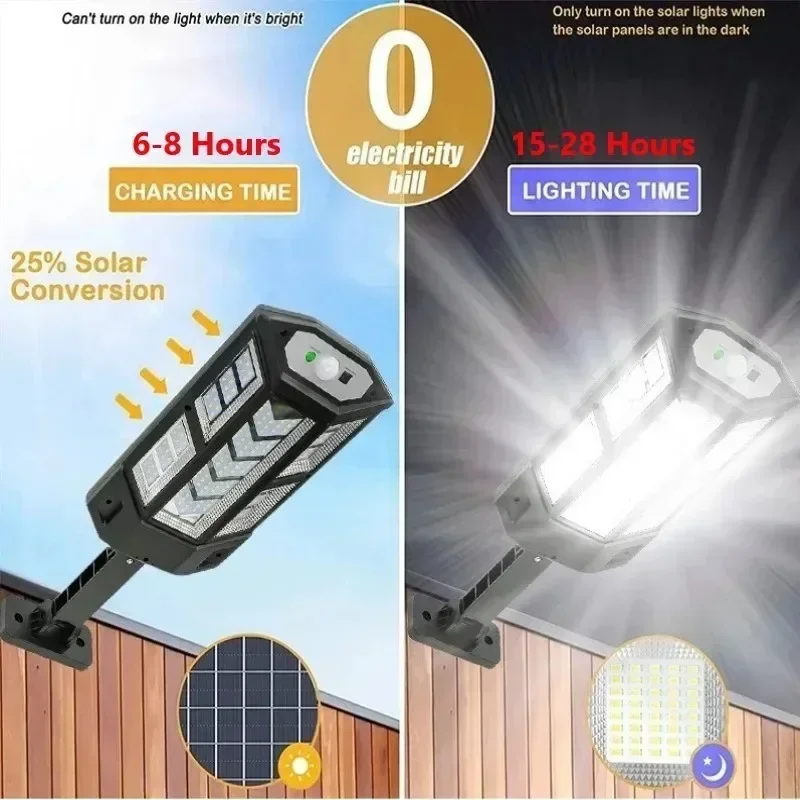 Solar LED Light Super Bright O - Outdoor Lighting Guide recensione e prezzo