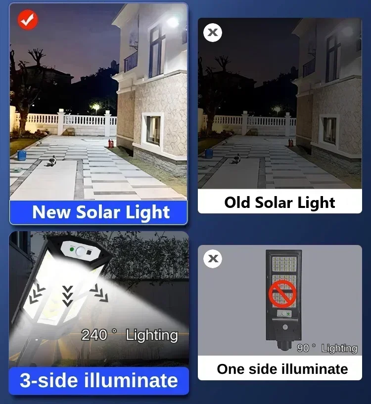 Solar LED Light Super Bright O - Outdoor Lighting Guide recensione e prezzo